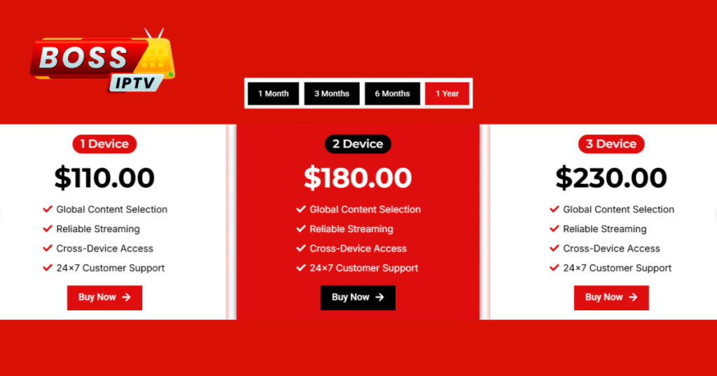 Boss IPTV Subscription Plans and Value for Money Analysis