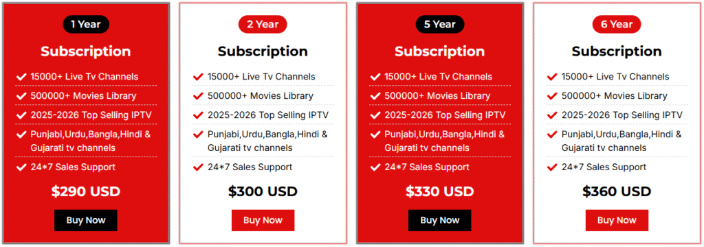 IPTV Subscription Plans